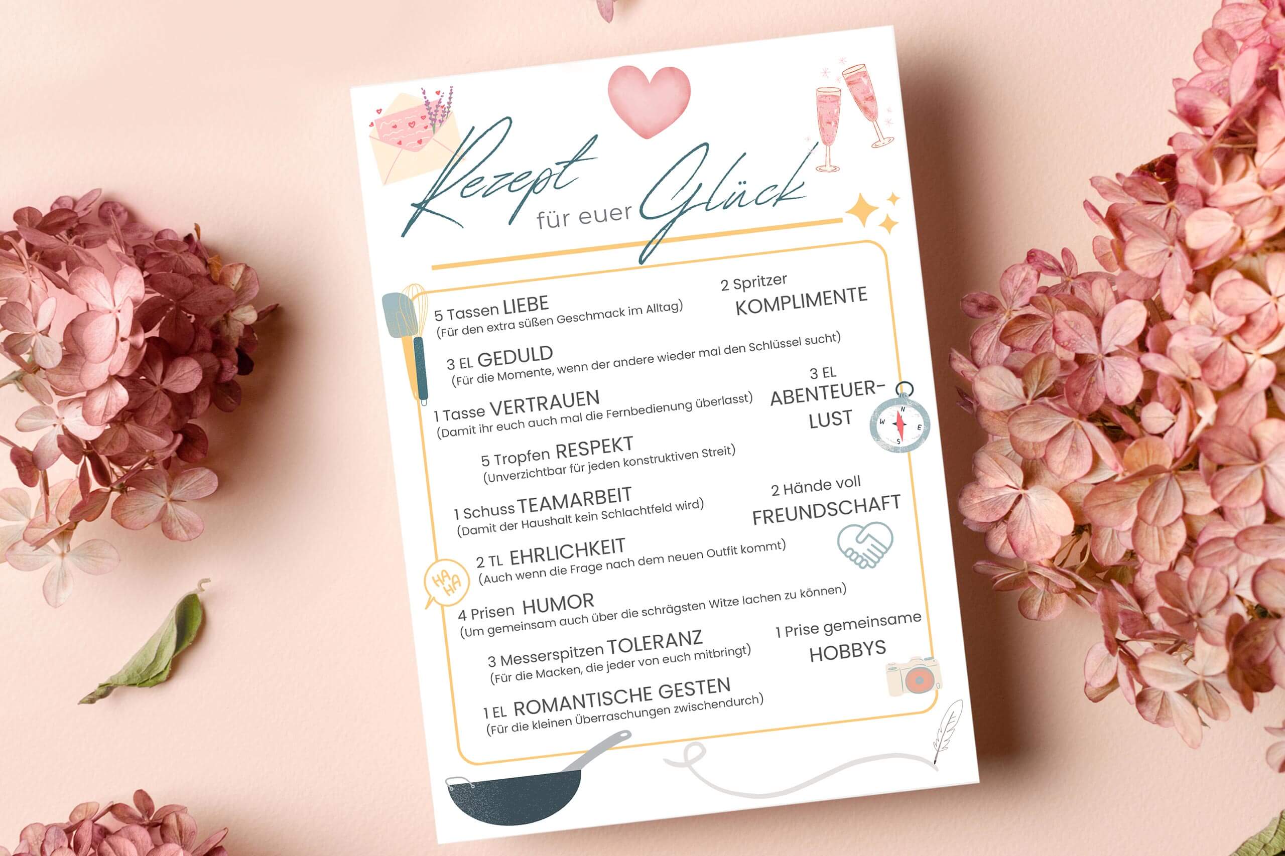 Glück Hochzeitswünsche